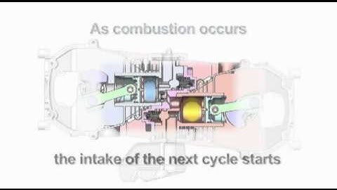 A simplified cross-sectional view of the TourEngine™ cycle