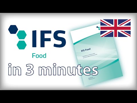 IFS Food explained in 3 minutes | IFS Food SimpleShow ENG