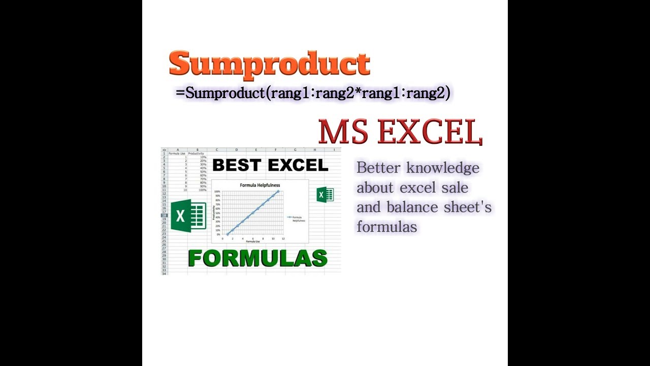 How to use SUMPRODUCT formula in Excel in Urdu | Hindi part2 - YouTube