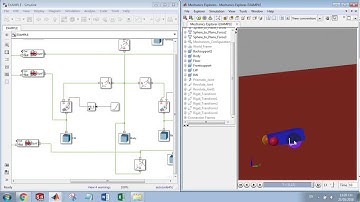 Xe 2 bánh tự cân bằng trong simscape simulink bản lỗi :v