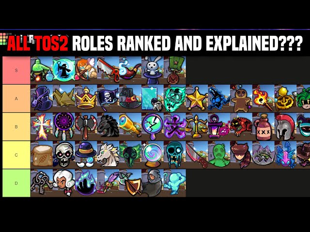 NEW* First Town of Salem 2 Tier List And COMPLETE Role Breakdown 