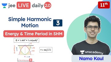 JEE: Simple Harmonic Motion L3 | Energy | Time Period |  Unacademy JEE | JEE Physics | Namo Kaul