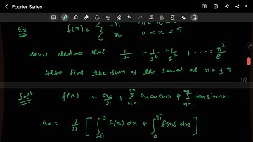 Lec 14 Real and Complex Analysis- Fourier series for the functions having point of discontinuity