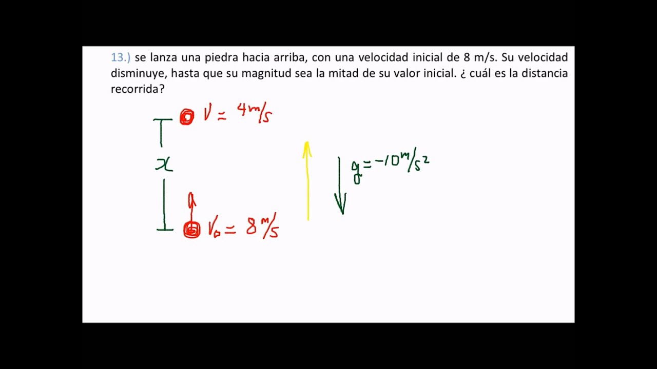 Problemas del Movimiento Uniformemente Acelerado MUA