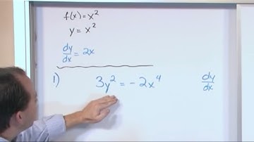 Lesson 13 - Implicit Differentiation, Part 1 (Calculus 1)