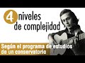 Guitarra flamenca. Listado de 41 piezas de Paco de Lucía ordenadas en 4 niveles.
