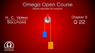 H. C. Verma Solutions - Chapter 5, Question 22