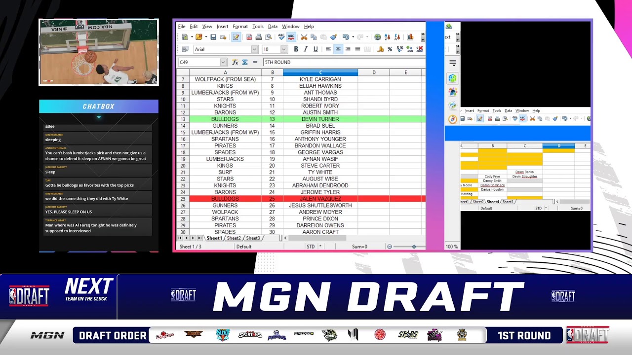 MGN Draft | First Round | Rounds 2, 3, and 4 | Draft Night