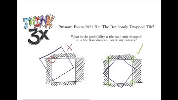 Probability…with Calculus! Dropping a tile at random. Putnam Exam 2021 B1.