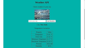 Django Project | Weather API app