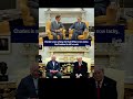King Charles vs Trump? Oval Office Drama Sparks Debate 🇺🇸👀