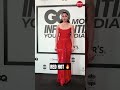 Rukmini Vasanth Stuns in Red 🔥✨ | GQ 2026