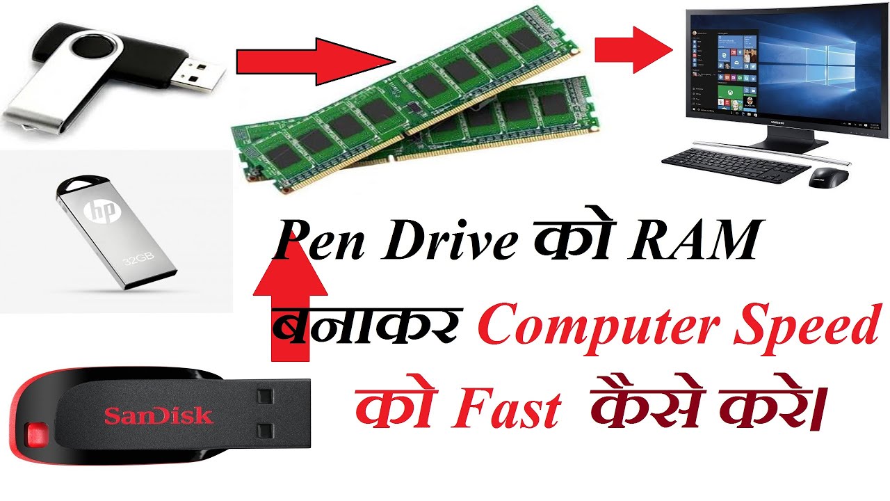 How to Use Pen Drive As a Ram|| Pen Drive ko RAM kaise Banaye|| Digital ...