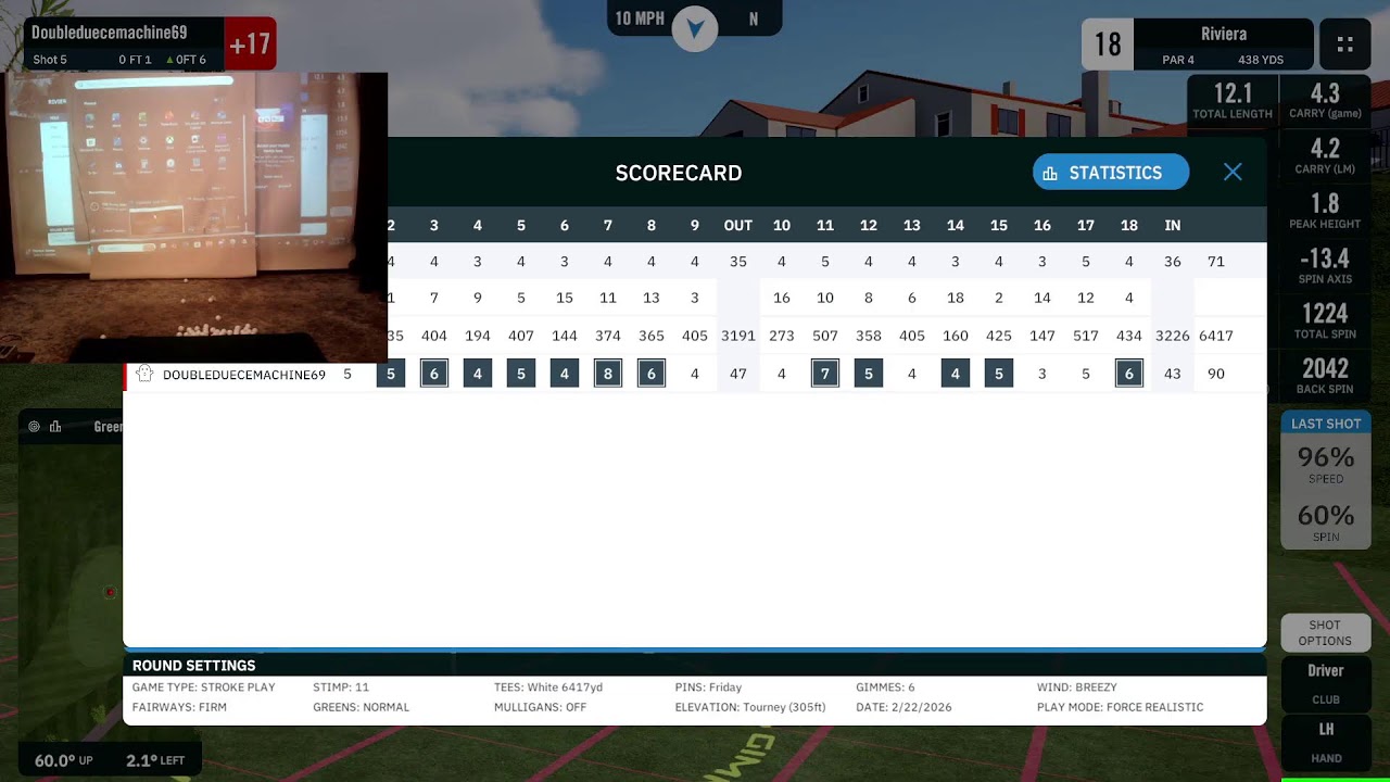 Riviera- Event 9- DoubledeuceMachine69