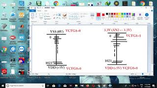 ADC Lesson 1(PIC16F887)