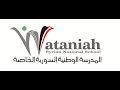 الصف الخامس الابتدائي العلوم رحلة الصوت 