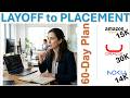 How to Get an IT Job in 2026 After a Layoff — The Complete Mid-Level Comeback Guide