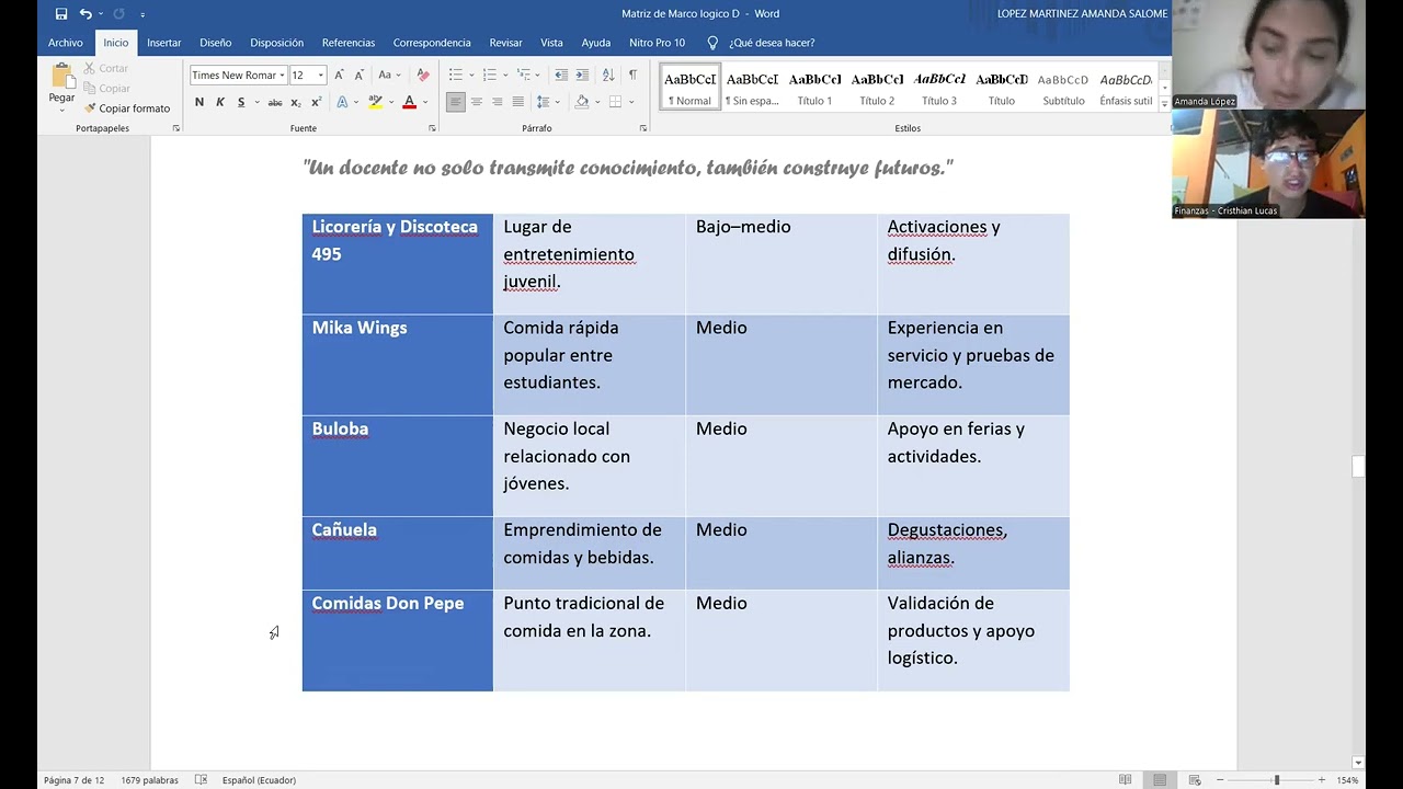 Matriz de Marco Logico