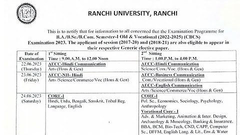 Semester-1।। 2022-25 ।Ug program!!Ranchi University।2017-20 and 2018-21Genaeral elective program। 🥰🙏
