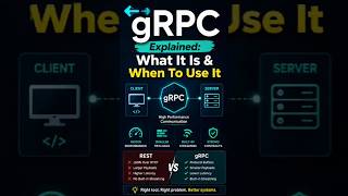 gRPC Explained: What It Is & When To Use It