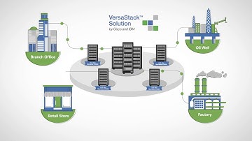 Cisco VersaStack