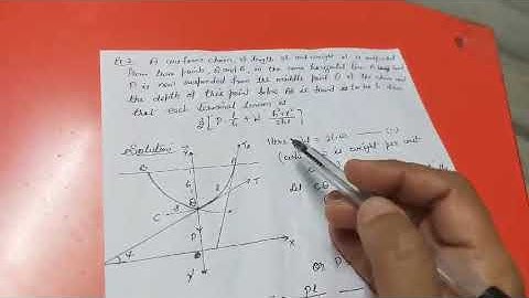 Mass connected with String or Chain (Common Catenary) - Dr. Neelmani Gupta