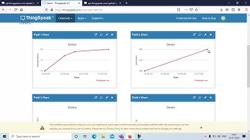 writing and reading thinkspeak channel -HTTP (vit group)