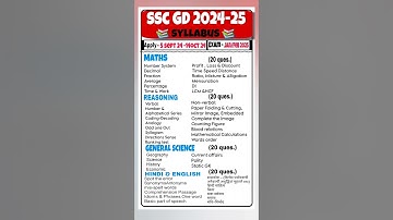SSC GD Constable Syllabus 2024-25| SSC GD 2024 #syllabus #ytshorts #sscgd2024   #motivation #facts