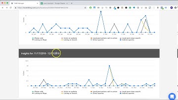 Local Viking Walk Through