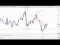 Live Trading: Trade Using The Higher Timeframes