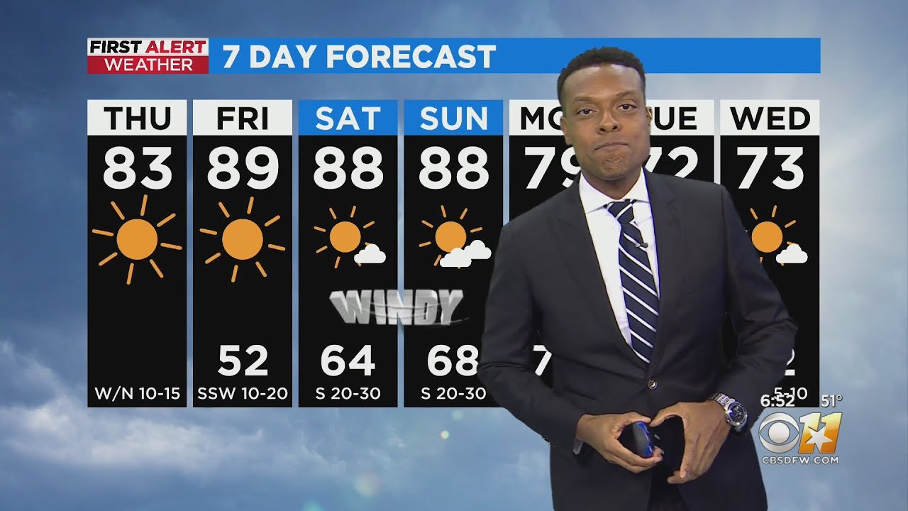 Windy weekend ahead for North Texas - YouTube