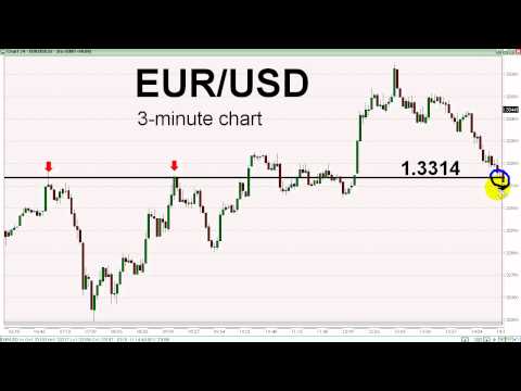 Forex system selector fxcm
