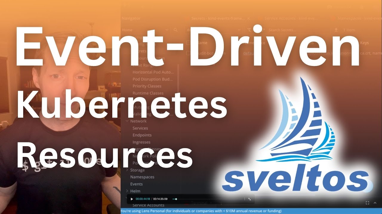 How to Create Event-Driven Resources in Kubernetes - YouTube