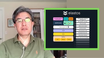 Internet OS Founder Rong Chen on Privacy and Elastos Being a Layer 2 Solution Over Blockchains | ELA