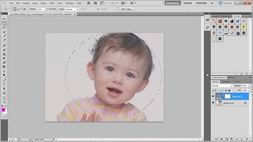 Vignette effect in ADOBE PHOTOSHOP