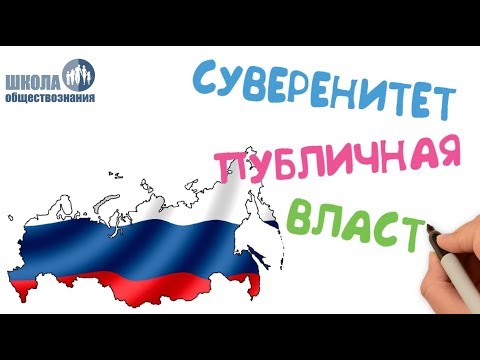 Обществознание видеоурок 9 класс