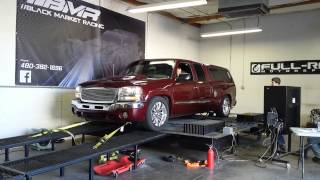 Ydnew Dyno