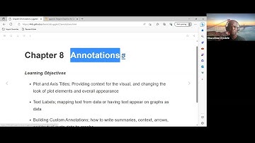 ggplot2: Annotations (ggplot2_02 8)