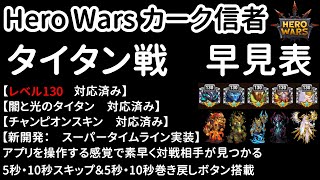 タイタン戦 早見表 レベル130対応 日本語版 Hero Wars