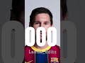 Analog horror messi edit (rifatto) #viral #football