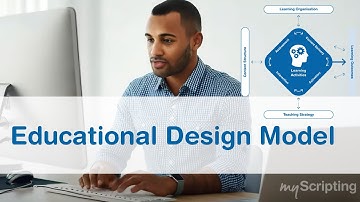 myScripting Learning Video 03 - Educational Design Model