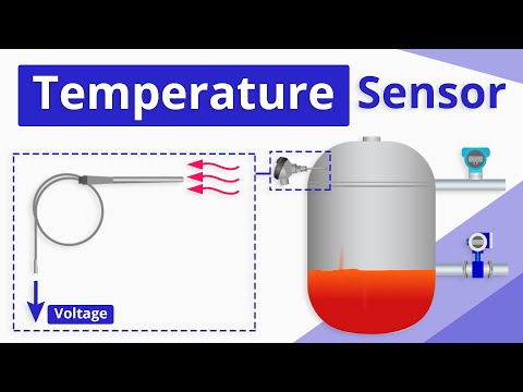 Video: Kuo skiriasi aušinimo skysčio temperatūros jutiklis ir siųstuvas?