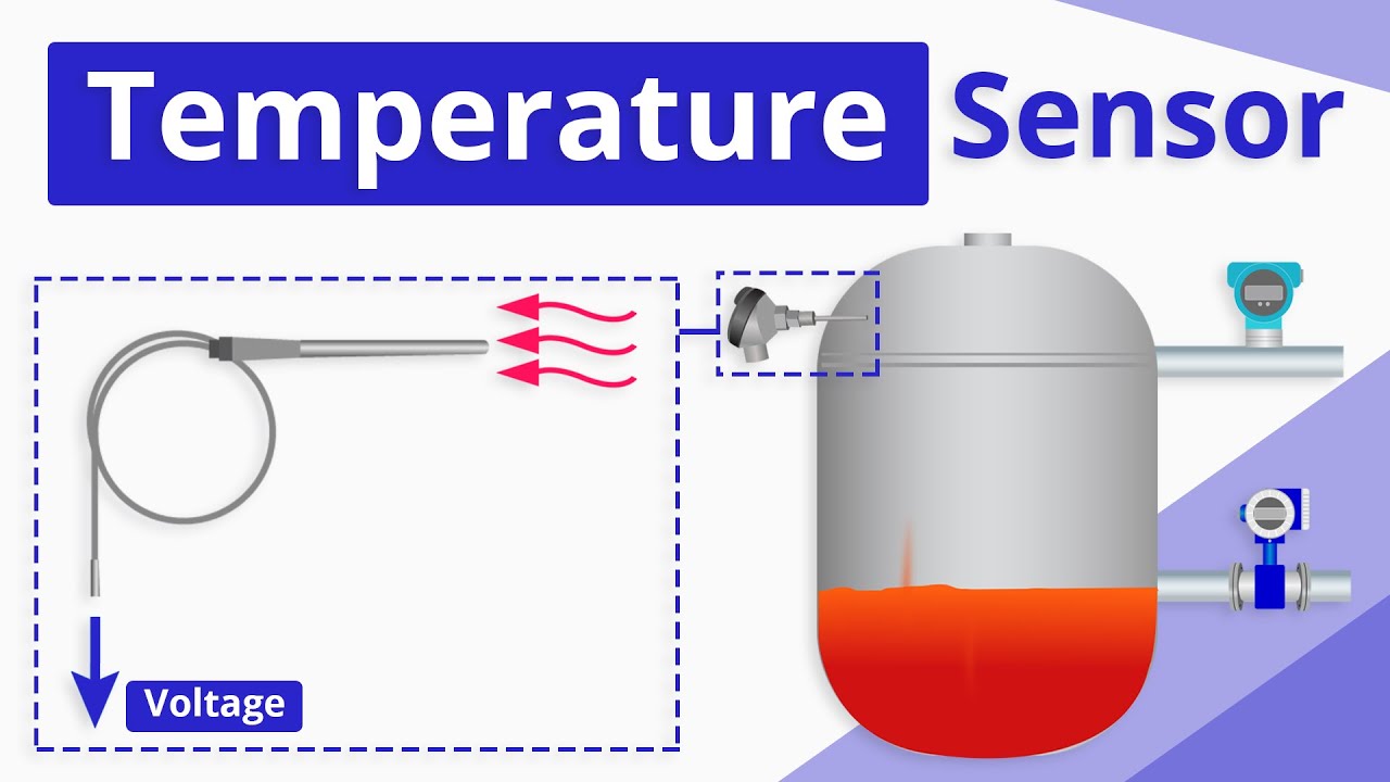 Cum funcționează un senzor de temperatură?