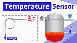 What is a Temperature Sensor? screenshot 3