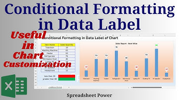 How to Use Conditional Formatting in Data Label of Chart