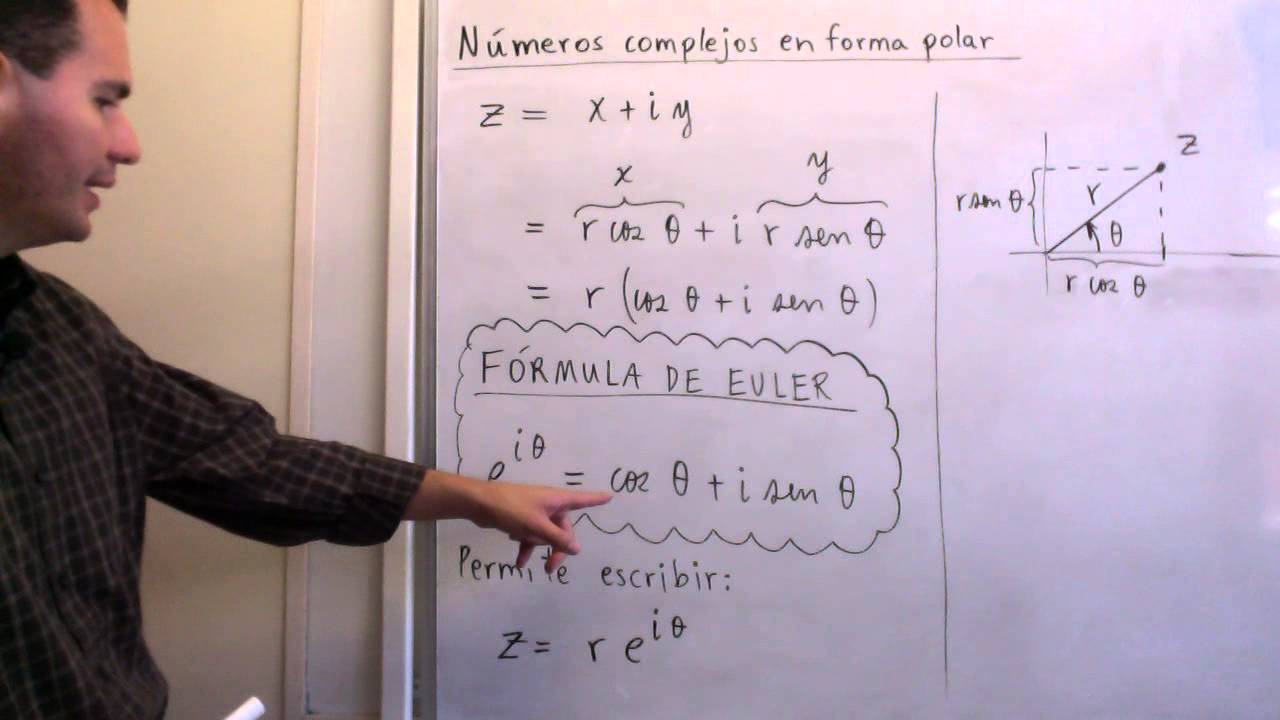 02 Numeros Complejos En Forma Polar 06 Formula De Euler Youtube