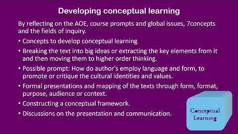 Dr. Sharda Sharma explaining the Learner Portfolio to the English Teachers of IBDP