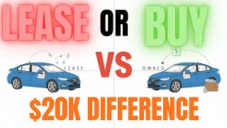 Leasing vs Buying a Car: The Real Math That Saves You $20,000