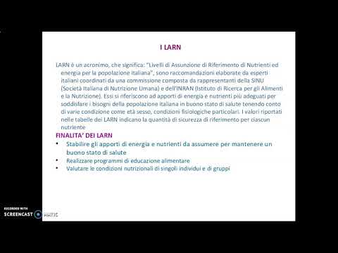 Video: Uscita Dalla Dieta: Principi Generali, Raccomandazioni