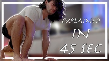 Groiners exercise  EXPLAINED IN 45 SEC